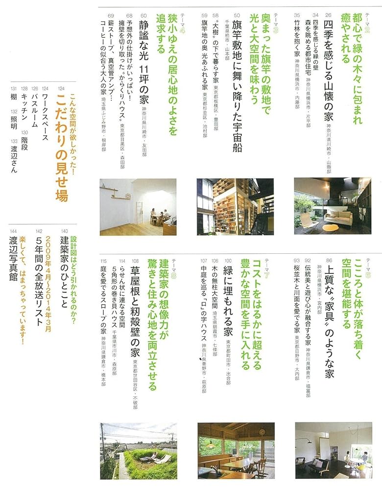 【建築】渡辺篤史の建もの探訪 ７枚セット Amazon.co.jp: 渡辺篤史の建もの探訪 秘蔵版 第1巻・難しい敷地